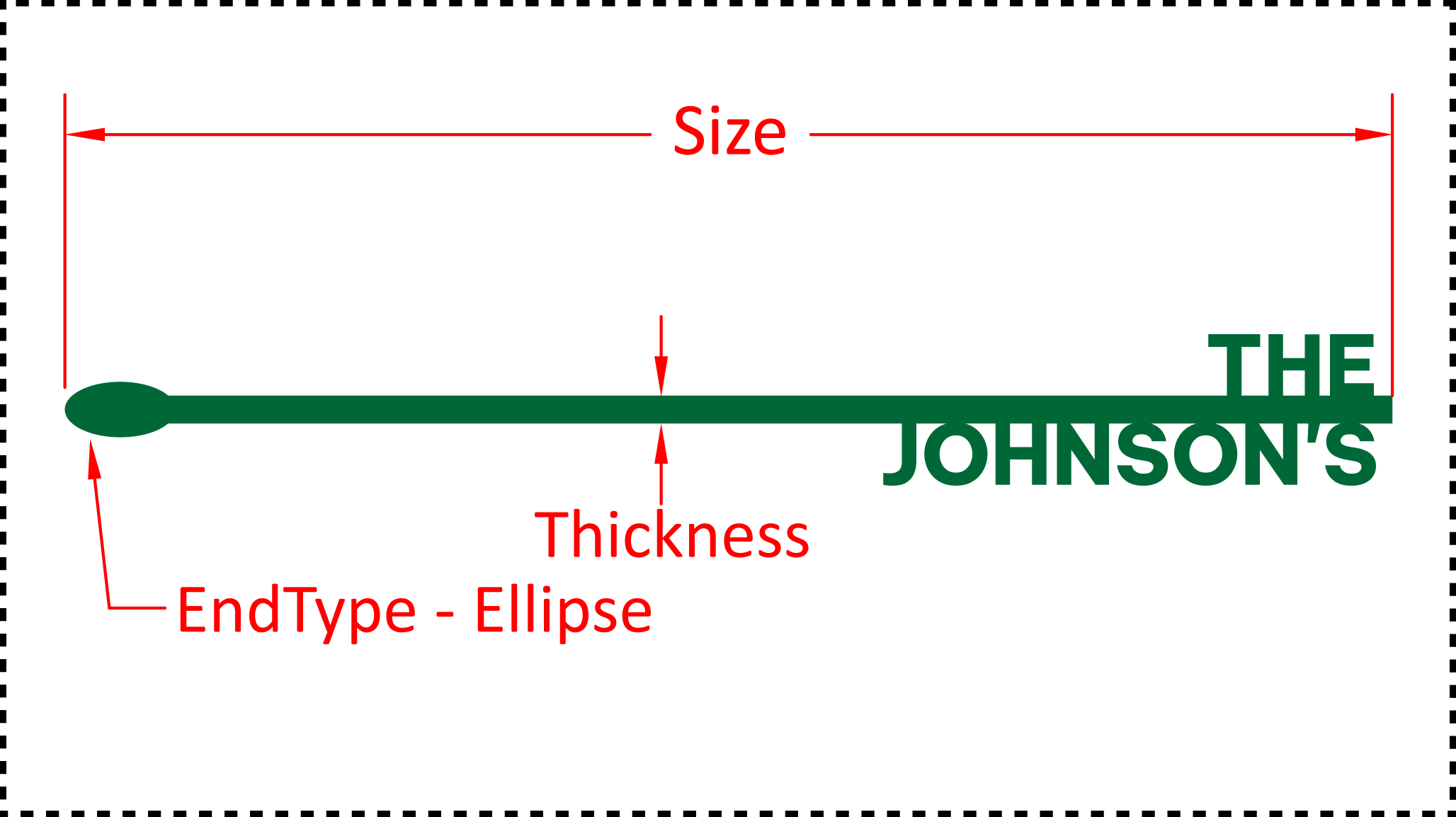 ••• Named ••• Enter values for  TopText and BottomText. You should cut these out of 1/8" acrylic. Size can be 4", 5", 6" or 7". A good value for thickness should be between 0.125" and 0.2". There are 3 different options for the EndType - Ball, Ellipse and None.