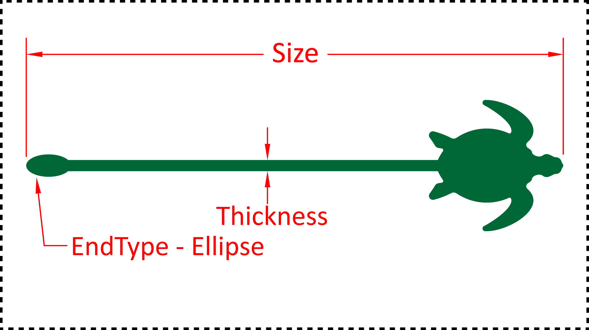 ••• Turtle ••• You should cut these out of 1/8" acrylic. Size can be 4", 5", 6" or 7". A good value for thickness should be between 0.125" and 0.2". There are 3 different options for the EndType - Ball, Ellipse and None.
