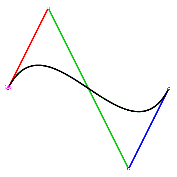Bezier Curve Explainer
